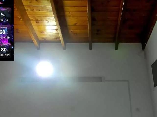 AngelMalak from BongaCams is Freechat
