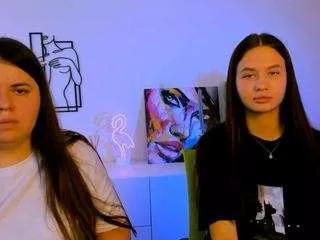 silvi-candy from CamSoda is Freechat