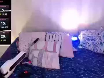 _parker04 from Chaturbate is Freechat
