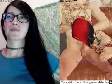 abbyxcss from Chaturbate is Freechat
