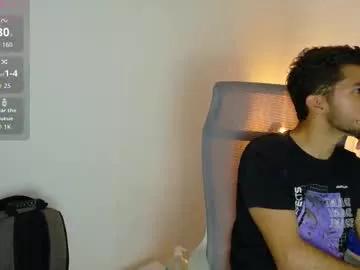 alanvilla_lobo from Chaturbate is Freechat