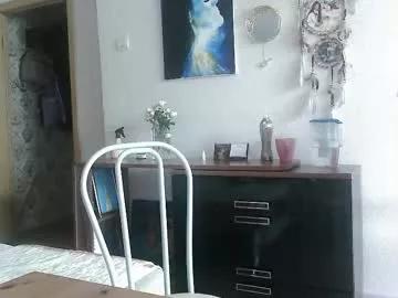alice_peach from Chaturbate is Freechat