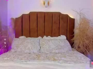 alicejhonsonn from Chaturbate is Freechat