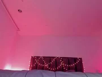 Photos of alisson_rocker from Chaturbate is Private