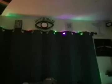 allymcbealxmeow from Chaturbate is Freechat