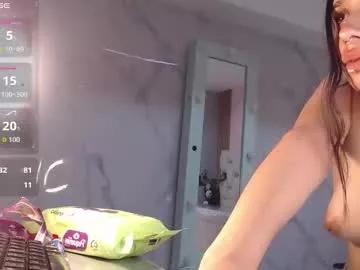 Photos of allyssa_bellini_s from Chaturbate is Private