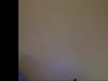 alphablue_wolf1295 from Chaturbate is Freechat