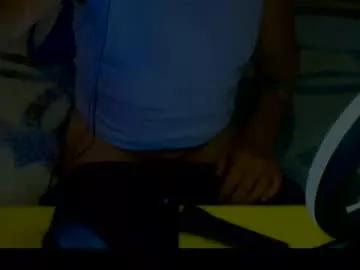 alphablue_wolf1295 from Chaturbate is Freechat