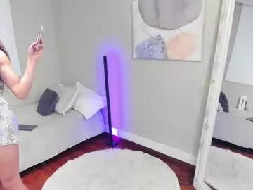 ammie_doll from Chaturbate is Freechat