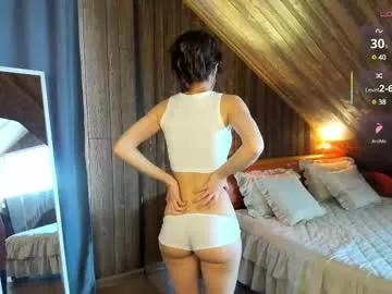 Photos of anfisavisti_original from Chaturbate is Private
