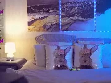 Photos of anna_na_sik from Chaturbate is Freechat