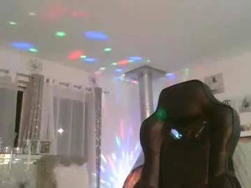 arabitsmariam from Chaturbate is Freechat