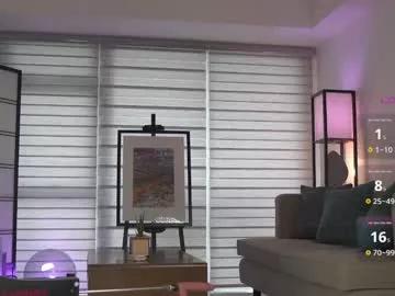 belle_adrienne from Chaturbate