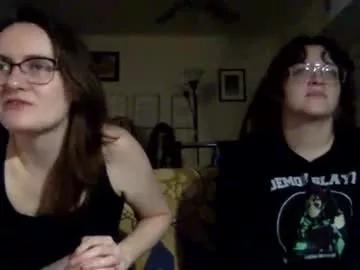 bettycake666 from Chaturbate is Freechat