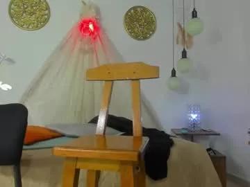 brand_hades from Chaturbate is Freechat