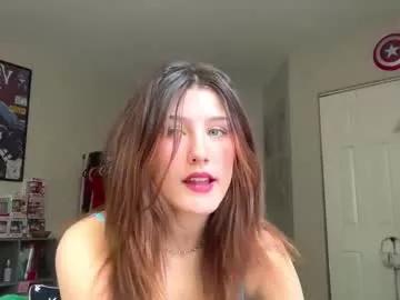 Photos of briadominick from Chaturbate is Freechat