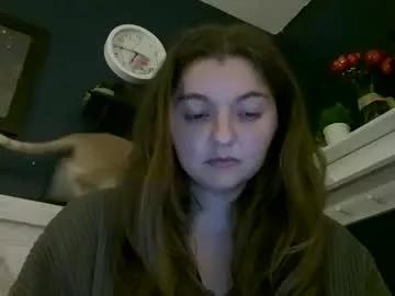 brunettebaby040 from Chaturbate is Freechat