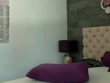 candy_babee from Chaturbate is Freechat