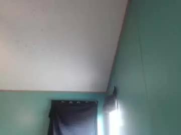candyshop2024 from Chaturbate is Freechat