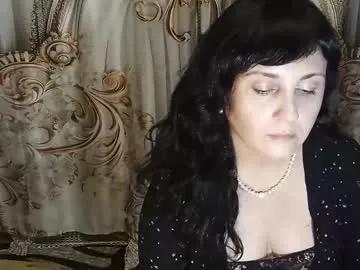 candyshox_ from Chaturbate is Freechat