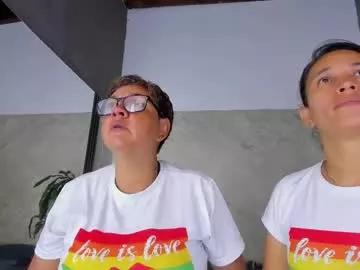 candyyabby from Chaturbate is Freechat