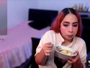 carolinasweet33 from Chaturbate is Freechat