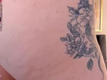 corinnerusso from Chaturbate is Freechat