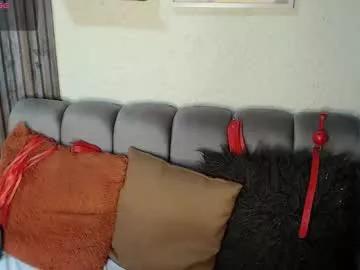 doll4anall from Chaturbate is Freechat