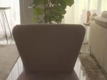 Photos of emma_lu1 from Chaturbate is Freechat