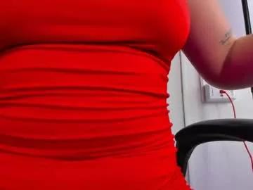 Photos of evelin_lopezz from Chaturbate is Freechat