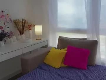 Photos of fluffy_angel from Chaturbate is Freechat