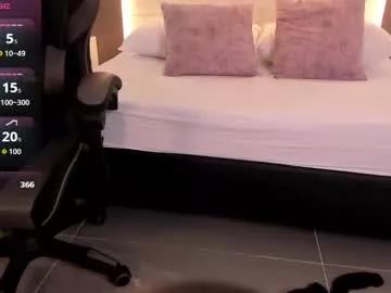 gipsela_gomez from Chaturbate is Freechat