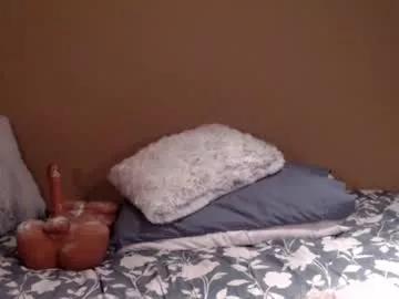 hotsexydawn from Chaturbate is Freechat