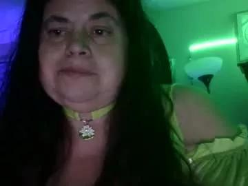 iamproprojectcandysugarbaby from Chaturbate is Freechat