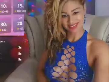isabelhot1 from Chaturbate is Freechat