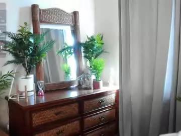 janecore from Chaturbate is Freechat