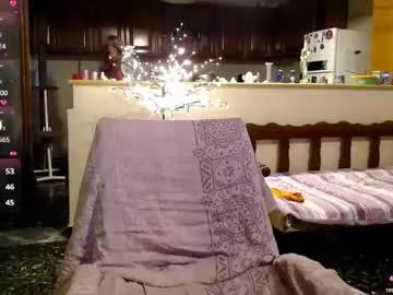 jennadeluxe from Chaturbate is Freechat