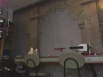 jesssxyx from Chaturbate is Freechat