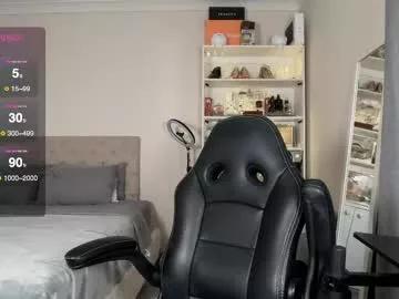 johannarodriguez23 from Chaturbate is Freechat