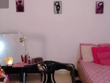 kesha_brooks from Chaturbate is Freechat