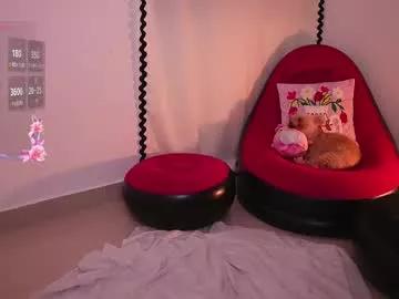 kit_katt_ from Chaturbate is Freechat
