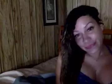 kittykat143143 from Chaturbate is Freechat