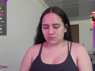 lexydavis from Chaturbate is Freechat