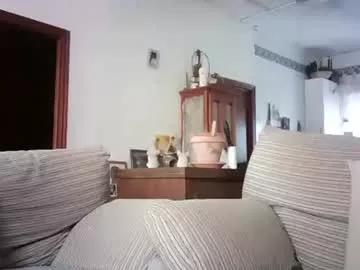 lolahueso from Chaturbate is Freechat