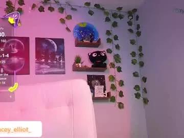 macey_hairy from Chaturbate is Freechat