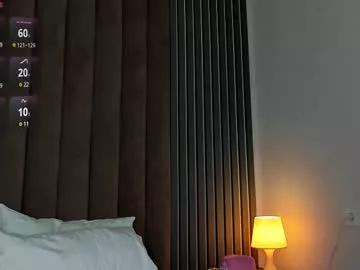 maddylany from Chaturbate is Freechat