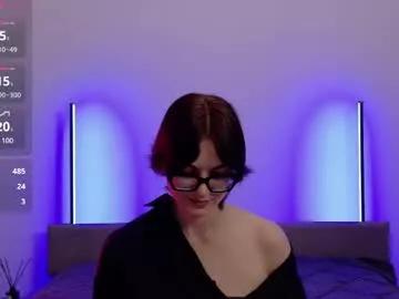 maria_fitch from Chaturbate is Freechat