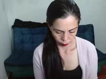 marilyn_xxxx from Chaturbate is Freechat