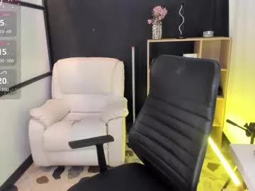 Photos of melodysnow from Chaturbate is Freechat