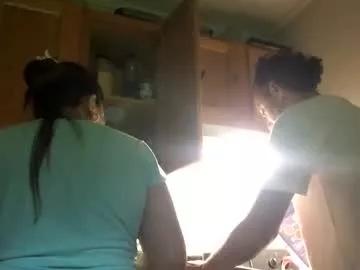 midnightblue80 from Chaturbate is Freechat